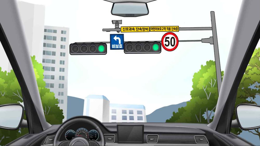 Children's protection zone · Narrow roads on the left and right · Unprotected left turn sign · Signal and speed enforcement camera