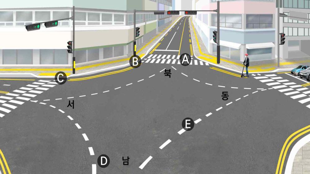 East-to-west signal: straight and left-turn signals on · East-to-west crosswalk A pedestrian light is green