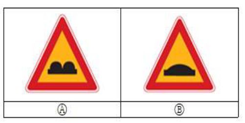 What do the two caution signs (Ⓐ, Ⓑ) mean?