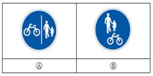 What are the names of the two safety signs (Ⓐ, Ⓑ)?
