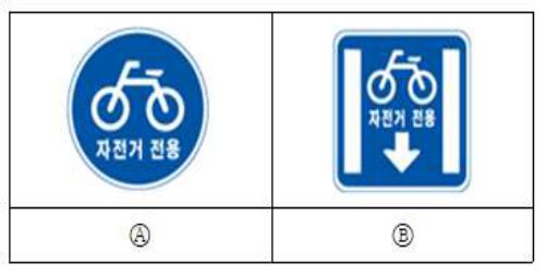 下面两个安全标志（Ⓐ、Ⓑ）的名称是？