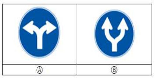 What are the names of the two safety signs (Ⓐ, Ⓑ)?