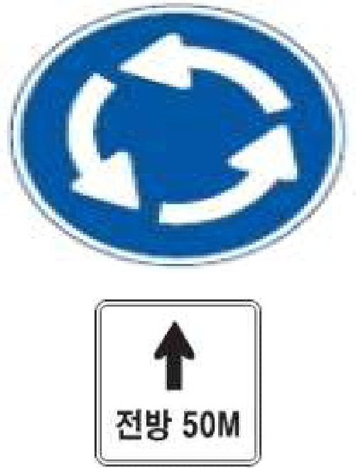 What does the following safety sign mean?