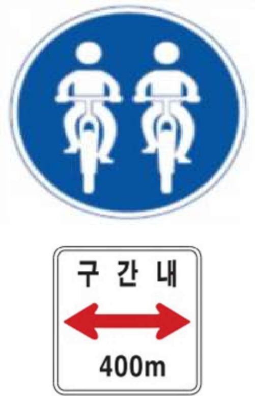 Which statement about these safety signs is correct?